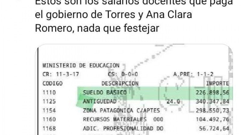El gobierno de Torres paga salarios de hambre a policías, docentes, médicos y empleados provinciales