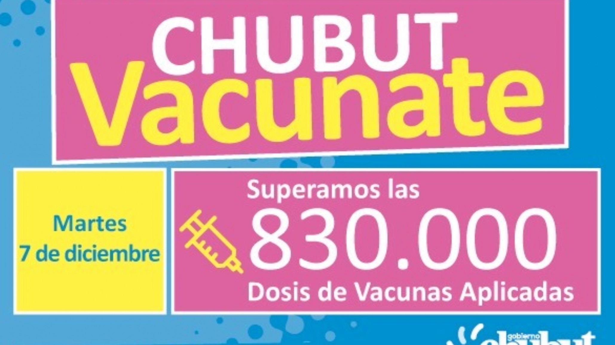 Chubut aplicó más de 830.000 dosis de vacunas contra el COVID-19
