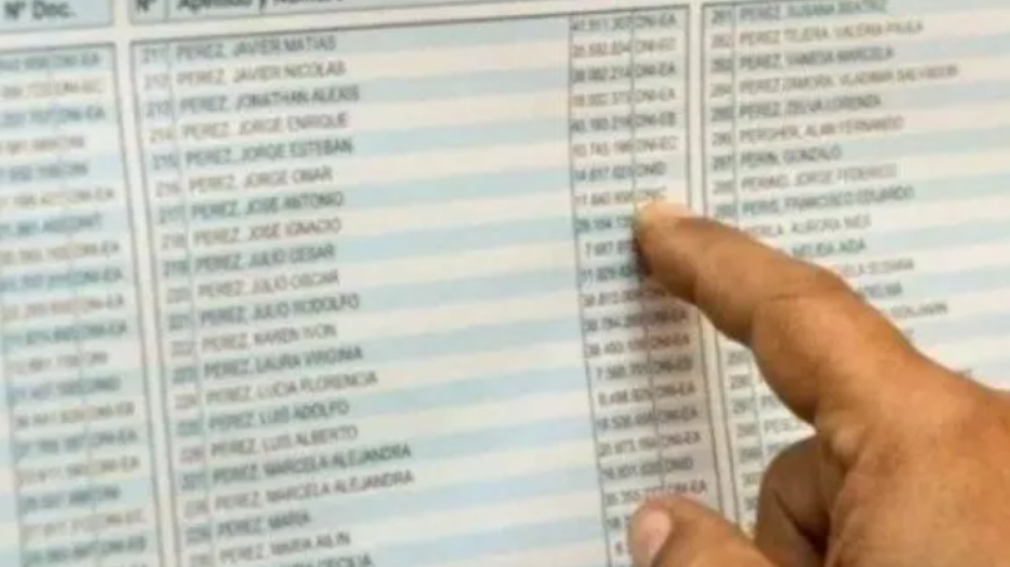 Desde el Tribunal Electoral Municipal se convoca a empadronamiento de ciudadanos extranjeros