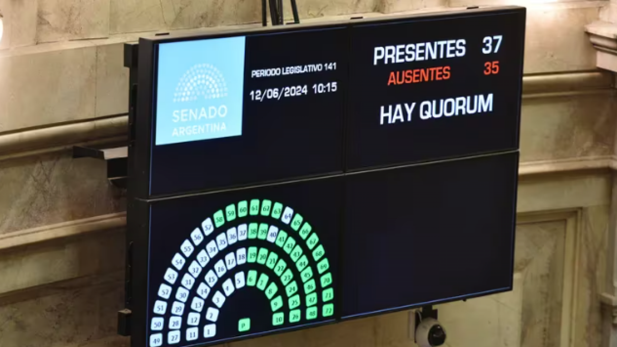 Quiénes conforman el grupo de 37 senadores que aseguró el quórum para el debate de la Ley Bases y el paquete fiscal