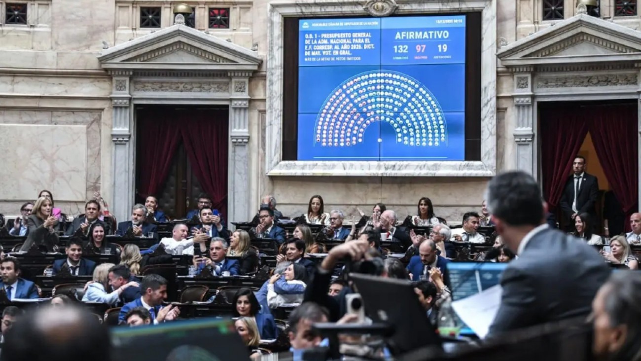 Diputados aprobó el Presupuesto 2026, pero rechazó el capítulo que derogaba leyes de discapacidad y financiamiento universitario