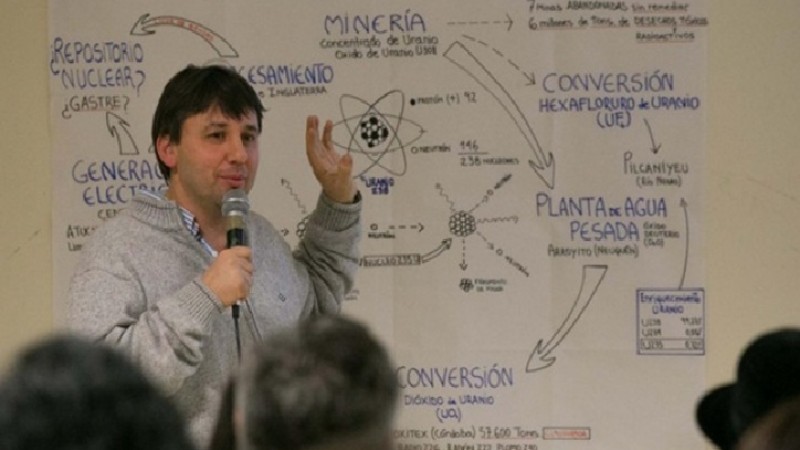 Pablo Lada alertó sobre presiones para avanzar con la megaminería: "Quieren voltear la Ley 5001"