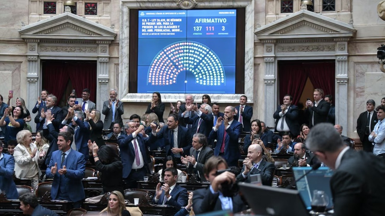 Así votaron los diputados la reforma de la Ley de Glaciares: el uno por uno completo