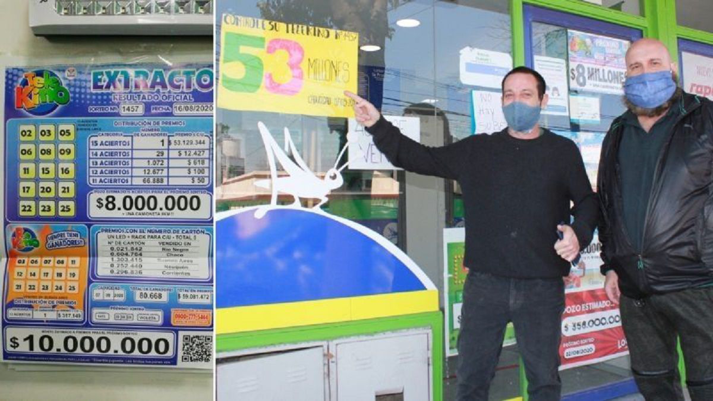 Ganador del Telekino perdió $53 millones, dos casas y tres autos por no presentarse a tiempo